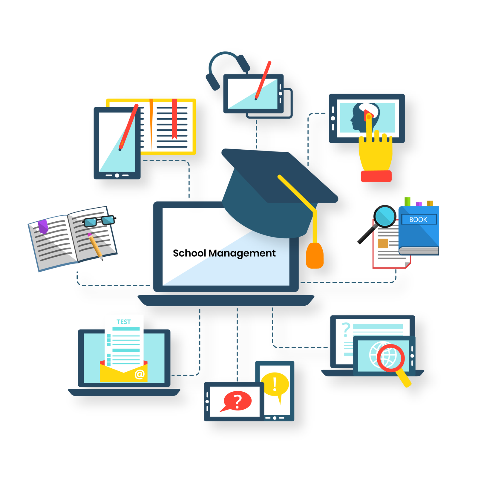 What Is a Student Information System and Why Does Your School Need One?