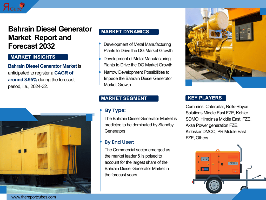 Bahrain Diesel Generator Market Report: Trends, Opportunities, and Forecast 2024-2032