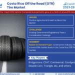 Costa Rica Off the Road (OTR) Tire Market