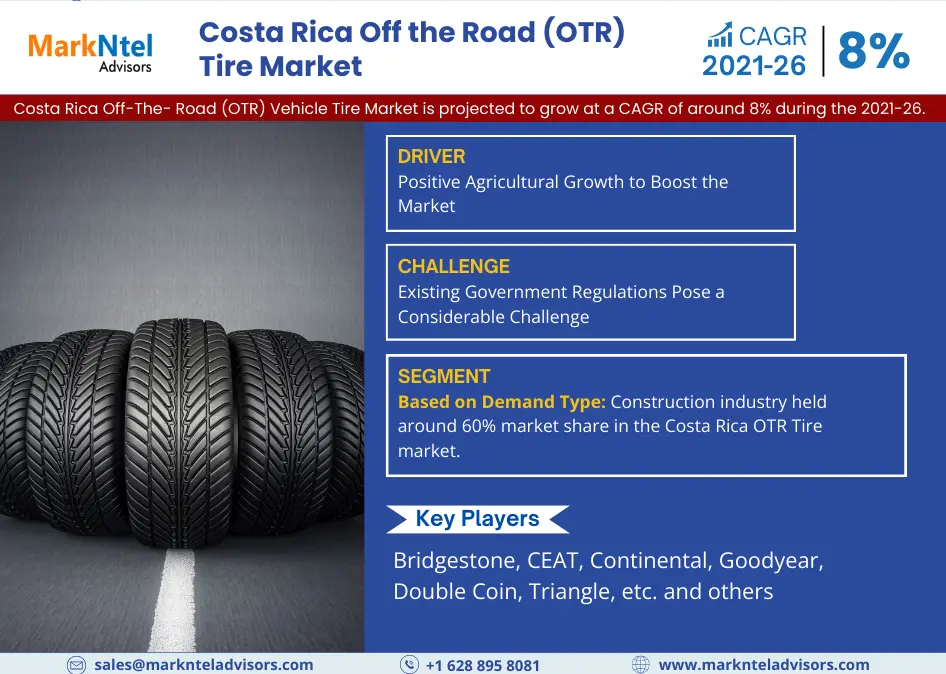 Costa Rica Off the Road (OTR) Tire Market Intelligence: Trends, Players, and Forecasts 2026