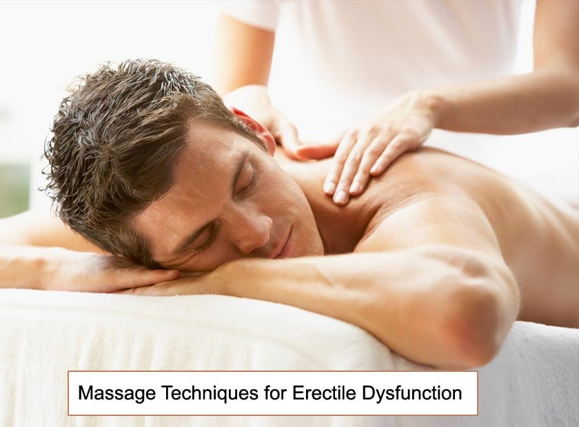 Kamagra Products for ED Treatment