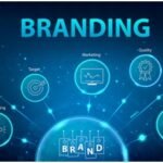 Why Branding Matters More Than Ever in Today’s Market