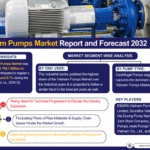 Vietnam Pumps Market