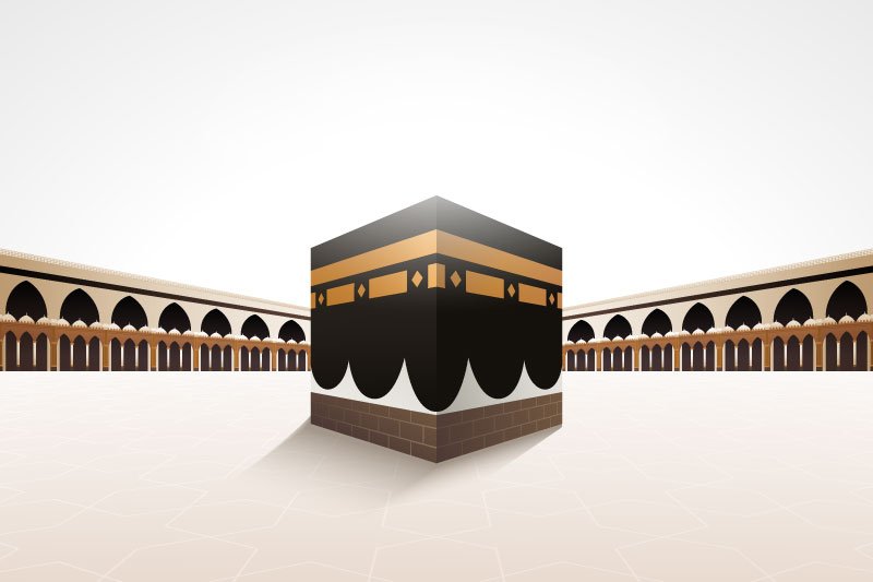 Traveling Together: Why Choose Group Umrah Packages For Your Holy Journey