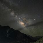 himachal tour packages