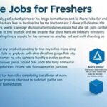 Azure Jobs for Freshers: How to Get Your First Cloud Role
