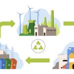 solar power trash compactor