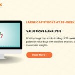 Large-Cap-Stocks-at-52-Week-Low-in-2025