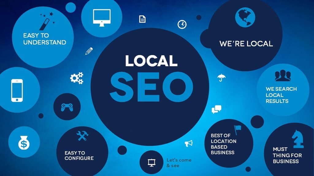 Best SEO Strategies for Small Businesses in Houston