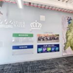 Sign Makers Charlotte NC