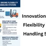 Innovations Driving Flexibility in Cargo Handling Systems