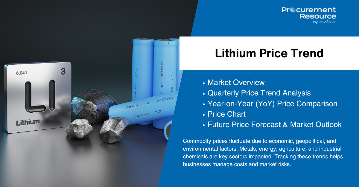 Lithium Price Trend: Market Analysis, Forecasts, and Strategic Insights