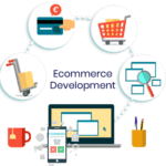 ecommerce app development company
