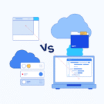 server provisioning time