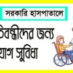 প্রতিবন্ধী কত প্রকার: শ্রেণিবিন্যাস, বৈশিষ্ট্য ও সমাজে অন্তর্ভুক্তি
