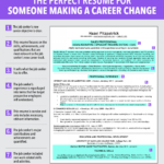 Is It Worth Hiring Someone to Help with a Resume?
