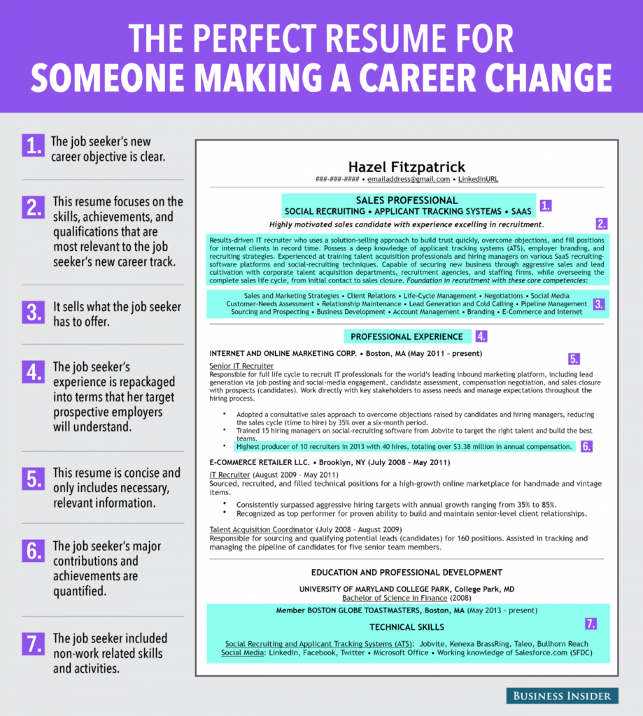 Is It Worth Hiring Someone to Help with a Resume?