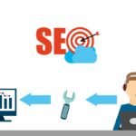 Finding the Top SEO Company in India: A Guide to Supercharging Your Digital Presence