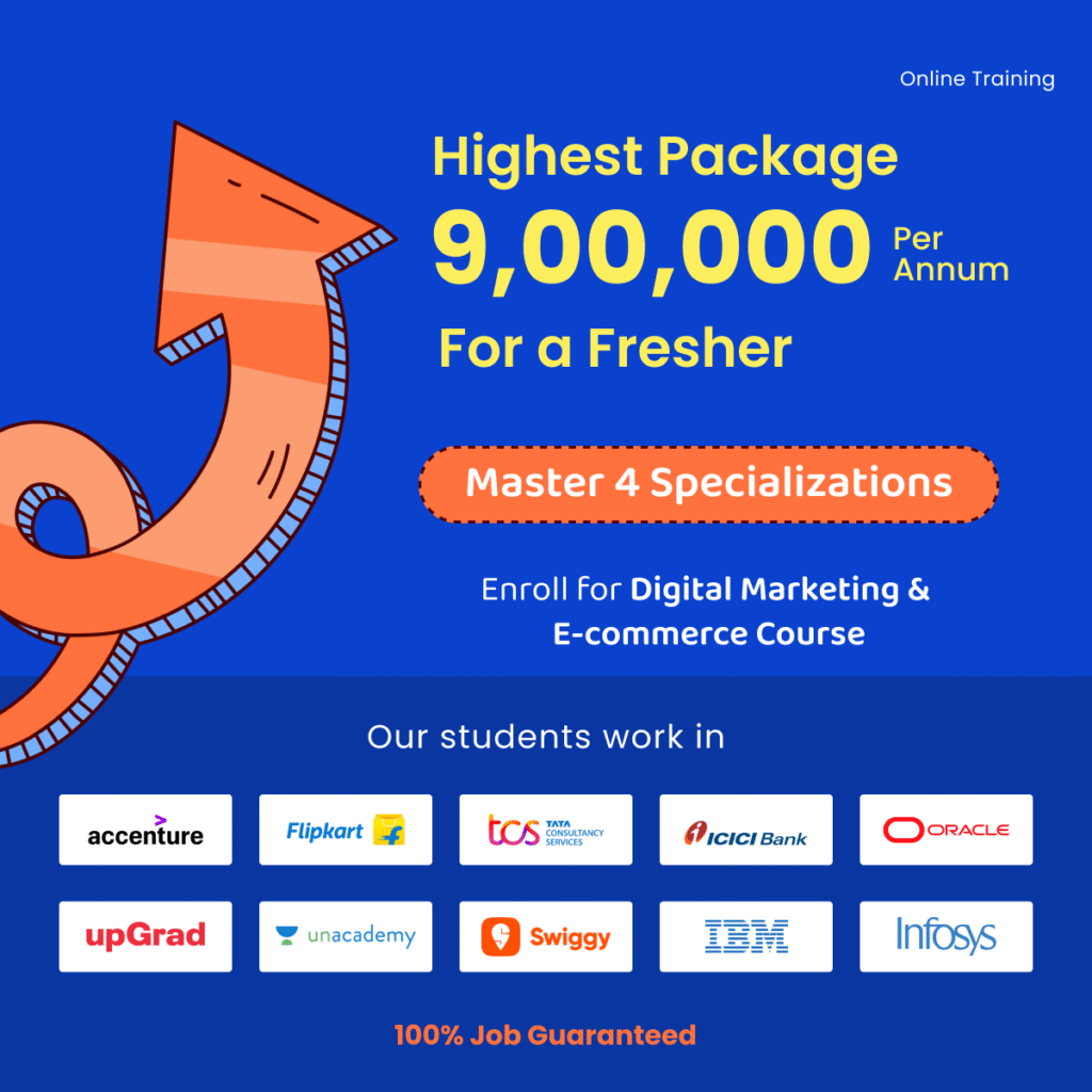 Digital marketing courses in Bangalore