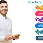 Tailored Strategies From Ecommerce SEO Agencies in Major Cities