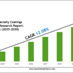 India Specialty Coatings Market 2030: Size, Growth Drivers & Competitive Landscape