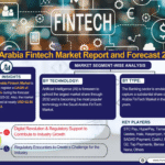 Saudi Arabia Fintech Market Size, Share, Growth, and Trends Forecast 2026–2032