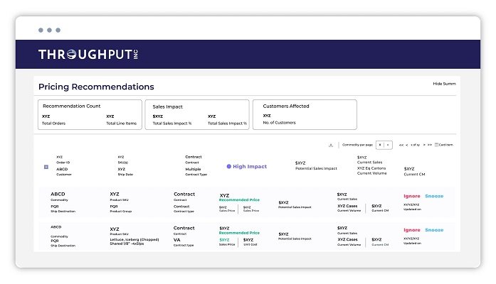 AI in Supply Chain: Revolutionizing Modern Logistics