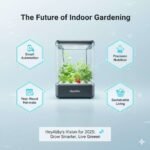 The Future of Indoor Gardening HeyAbby’s Vision for 2025