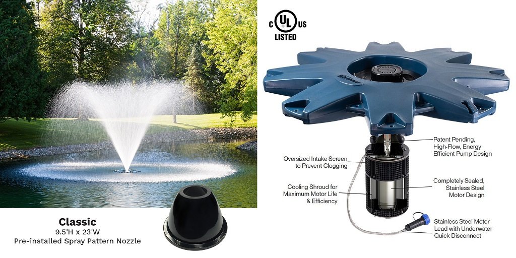 Are You Adding the Right Fountain to Your Property?