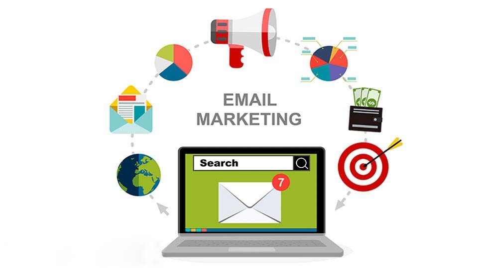 Email Marketing Dubai: How to Build Effective Campaigns That Convert