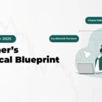 how-to-learn-trading-for-beginners