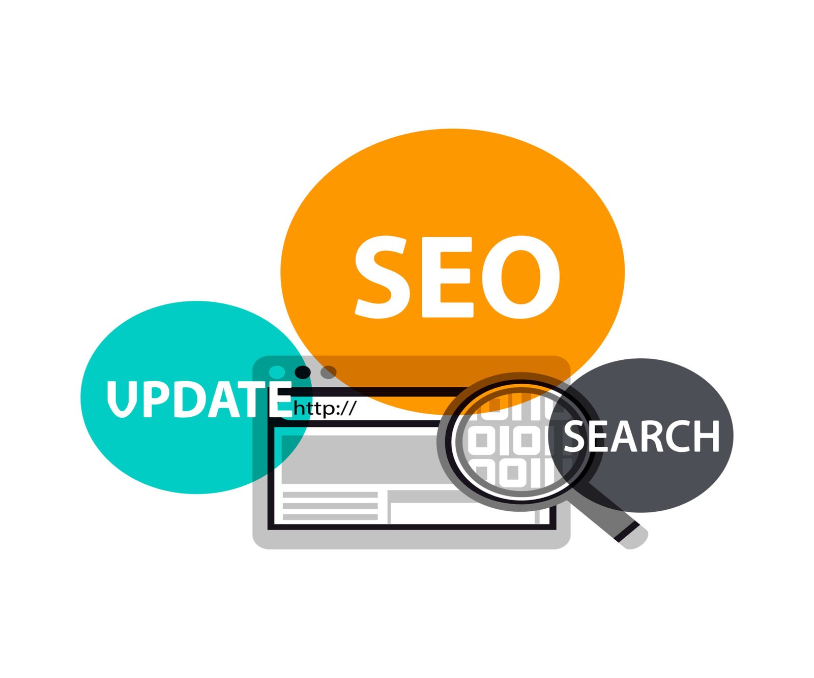 SEO Company in Delhi – From Chandni Chowk to Cyber Hub: Blending Tradition & Digital Growth in 2025