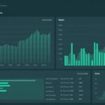 E Commerce Business Success