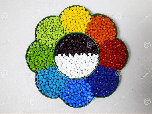 Colour Masterbatch