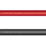 Qualifying a Wholesale Electrical Wire Supplier
