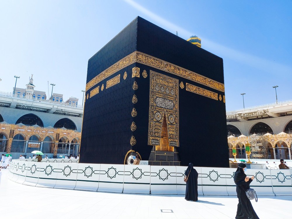 Step-by-Step Umrah Rituals — In Detail