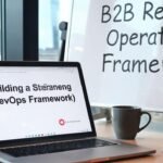 The Blueprint to a Scalable B2B Revenue Operations Framework