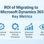 ROI of Migrating to Microsoft Dynamics 365: Key Metrics