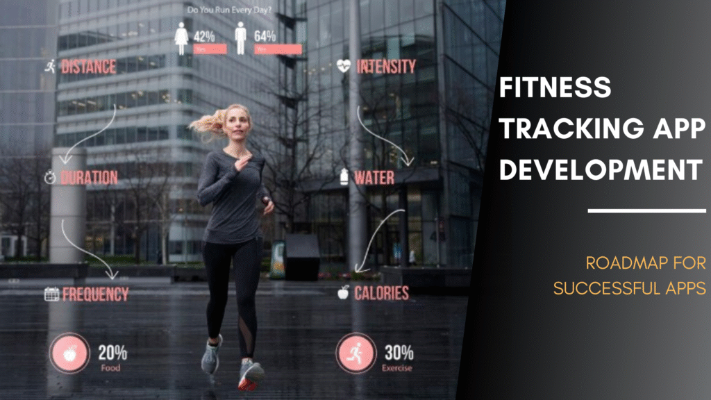 AI Fitness Apps