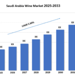 Saudi Arabia Road Freight Transport Market Share & Trends Outlook 2025-2033