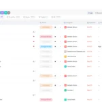Workflow automation platform UK