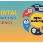 digital marketing in jabalpur