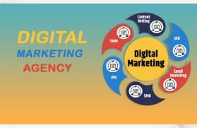 digital marketing in jabalpur