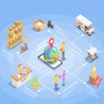 Software for Distributors