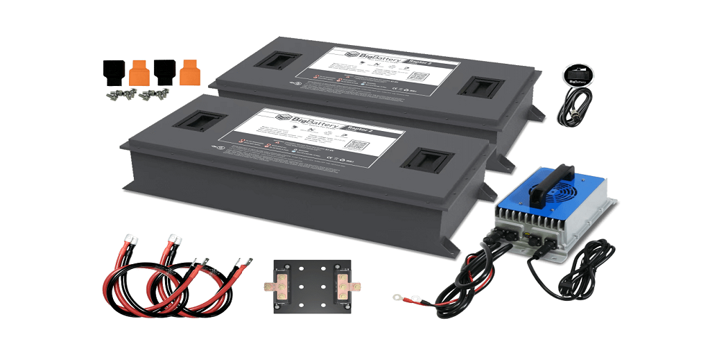 Lithium Golf Cart Batteries: Questions, Answered