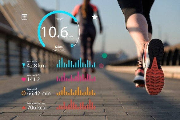 App Based Wellness Trends