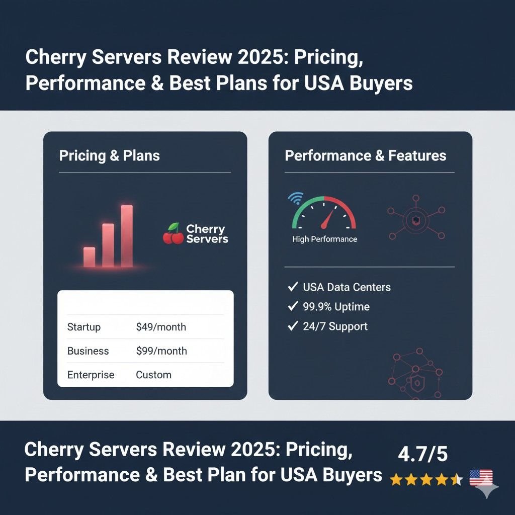 Cherry Servers Review 2025