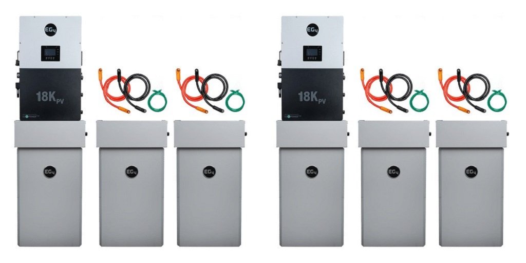 How LiFePO4 Batteries Are Setting a New Standard of Safety for Lithium Batteries