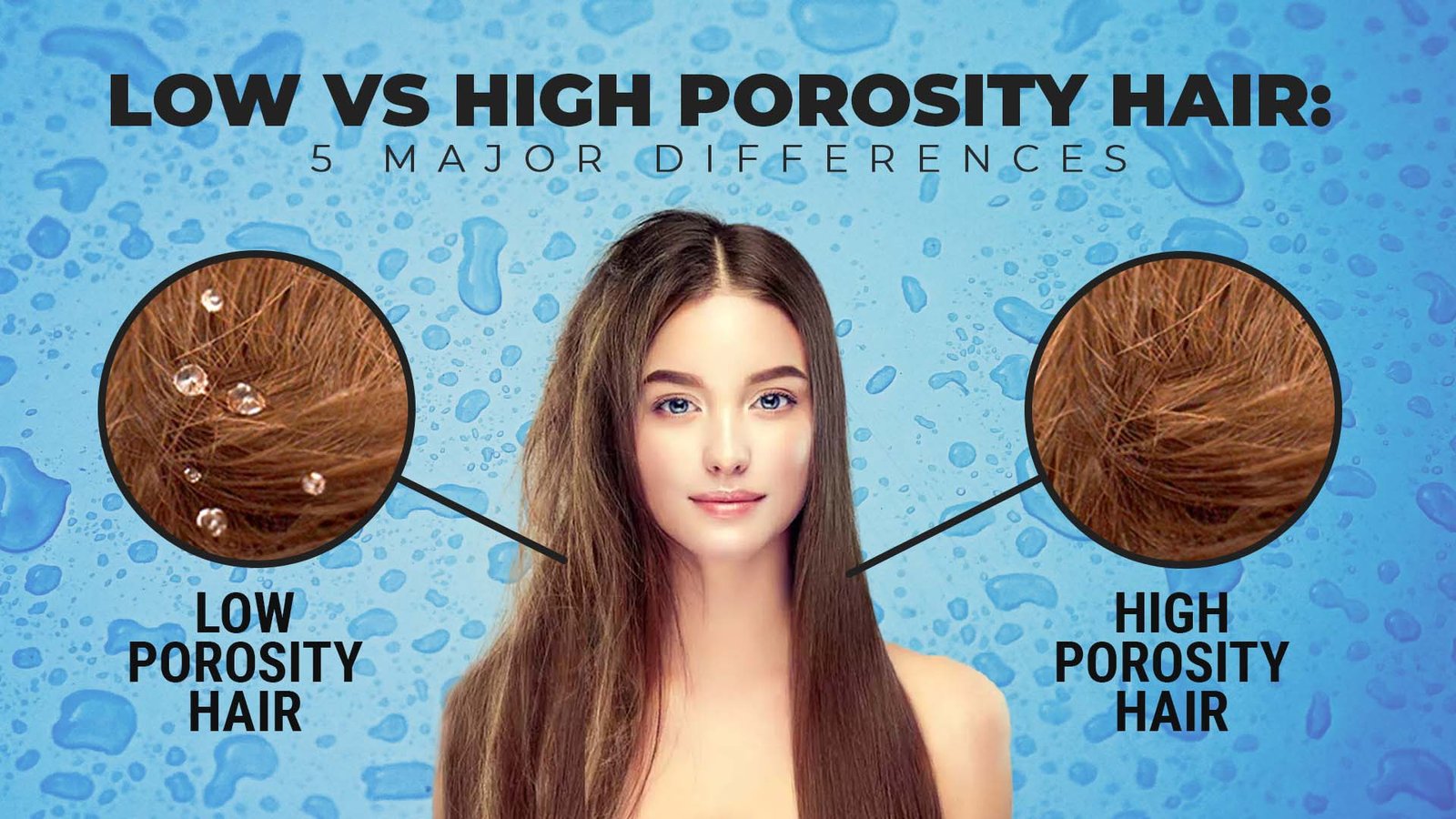 Porosity Hair