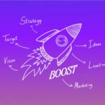 best seo optimization company